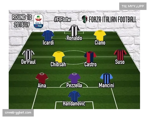 意甲考虑修改夏季转会窗截止时间，以便球队更早完成针对战术的阵容构建